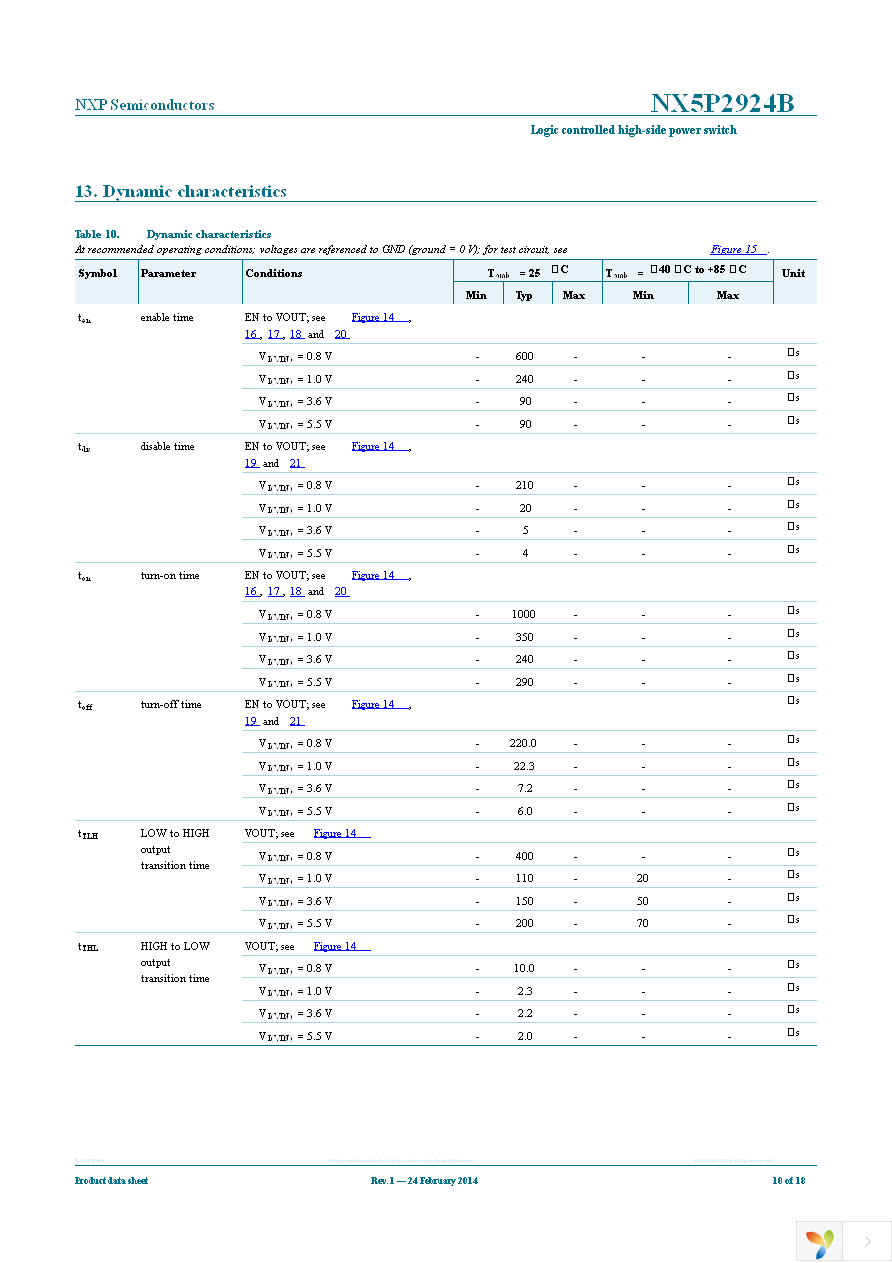 NX5P2924BUK Page 10