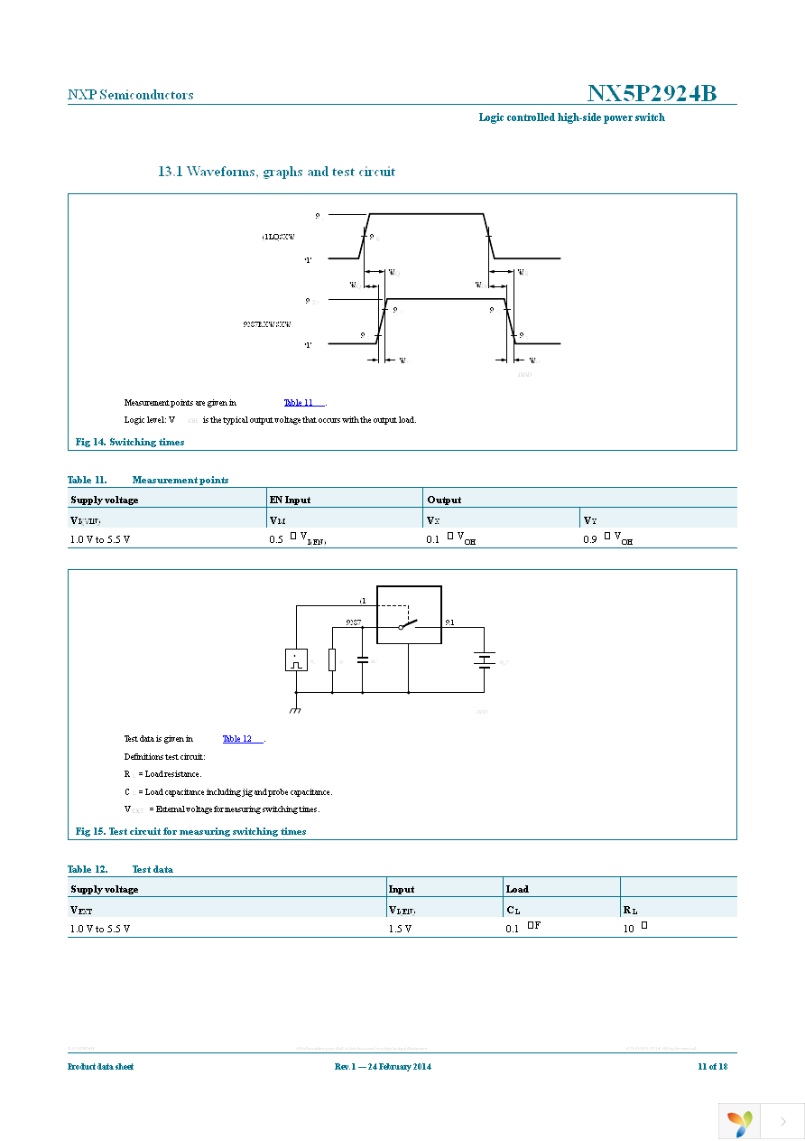 NX5P2924BUK Page 11