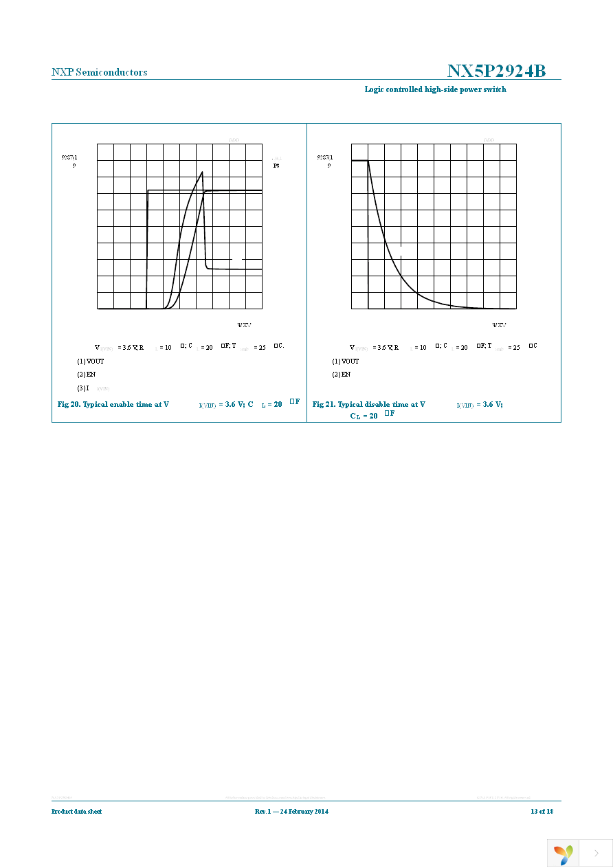 NX5P2924BUK Page 13