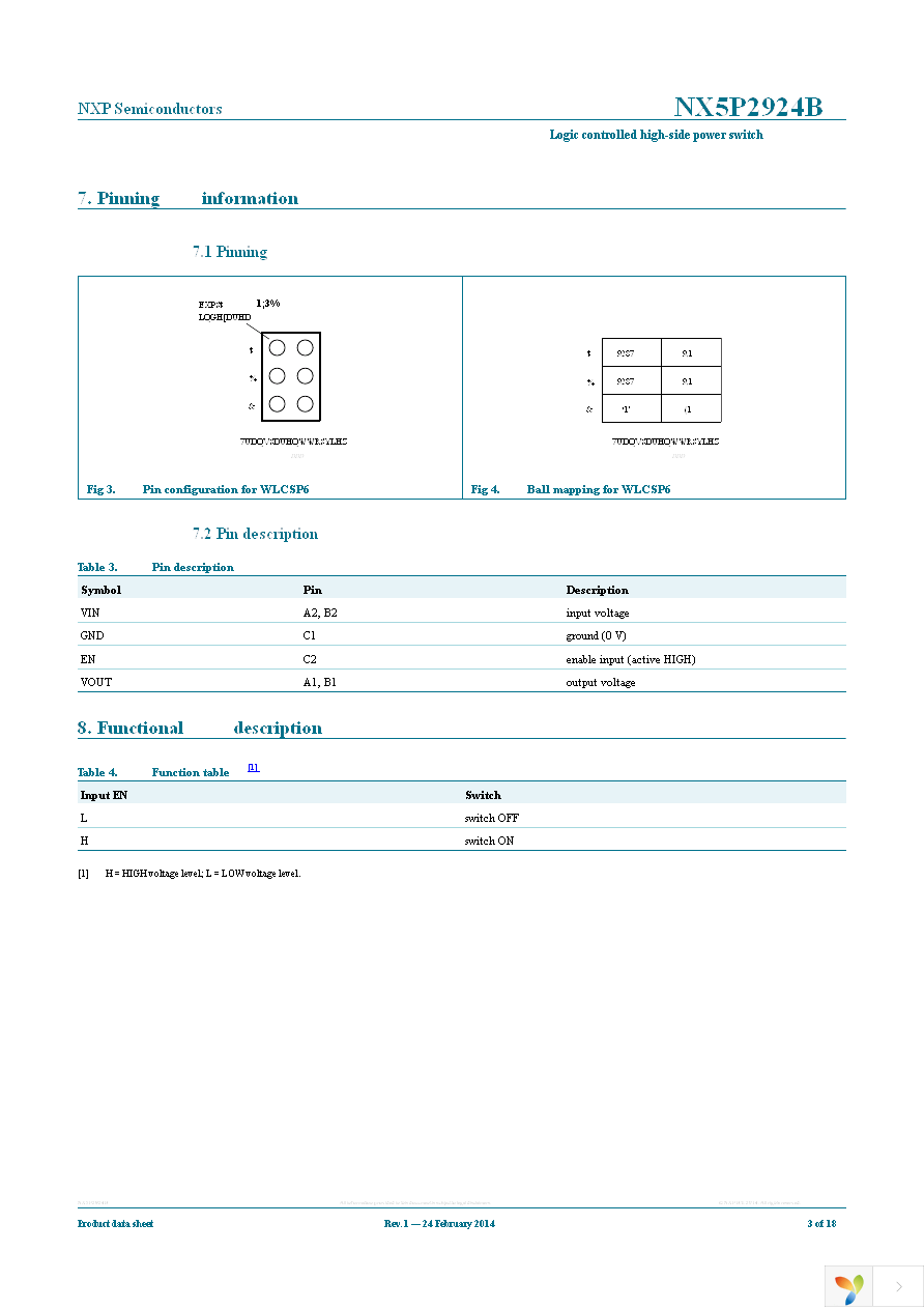 NX5P2924BUK Page 3