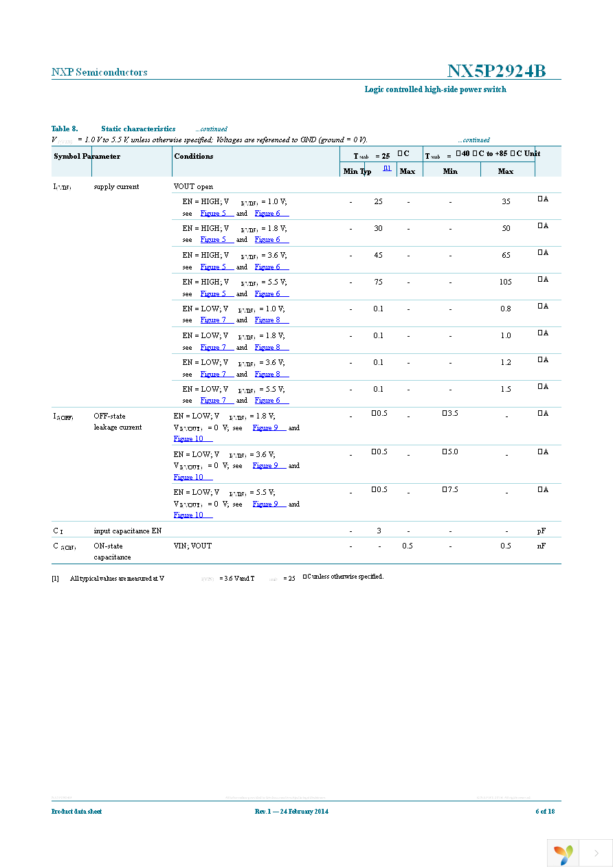 NX5P2924BUK Page 6