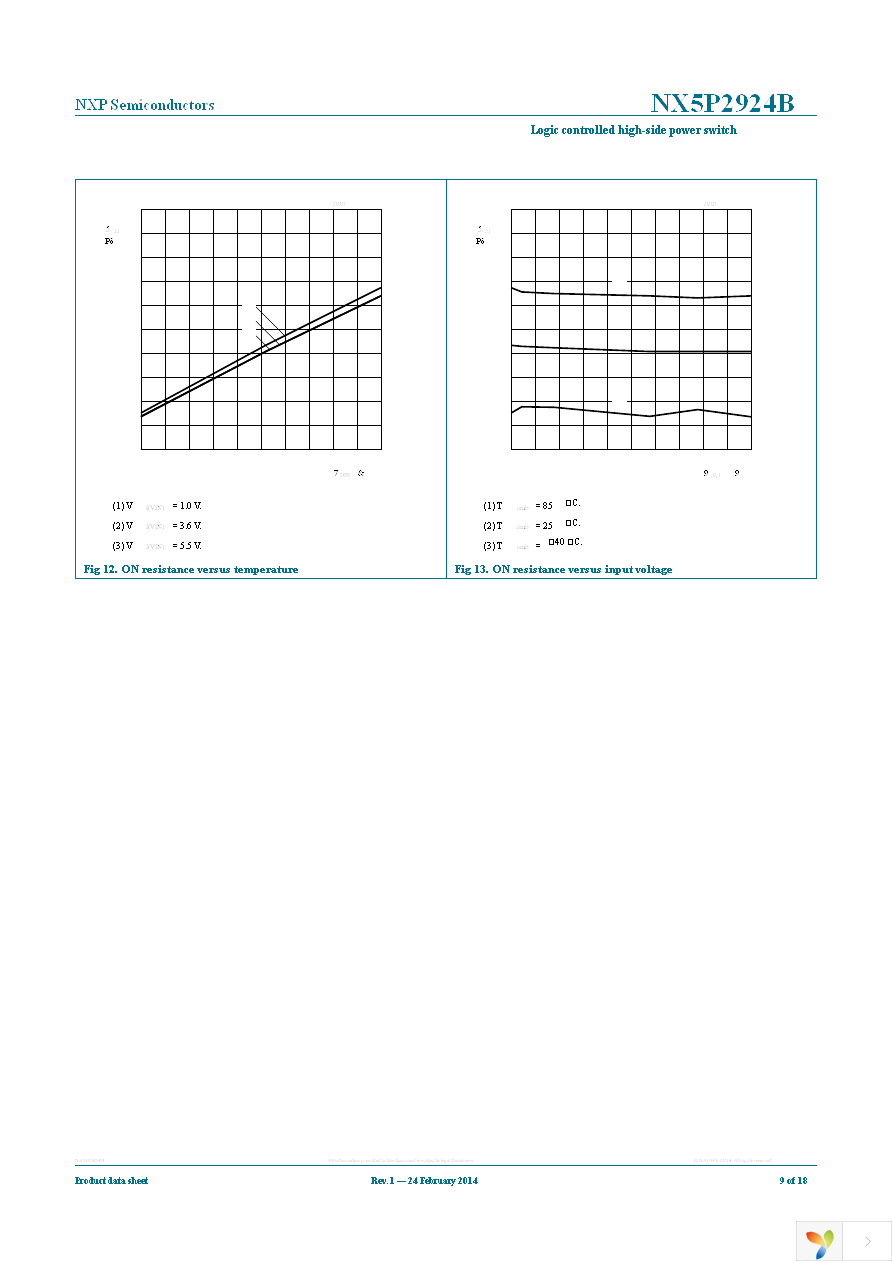 NX5P2924BUK Page 9