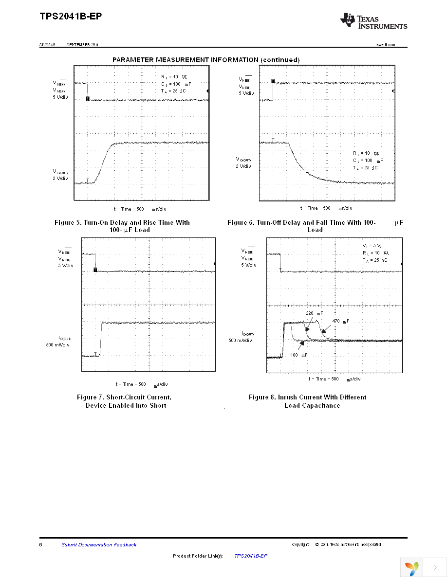 TPS2041BMDBVTEP Page 6