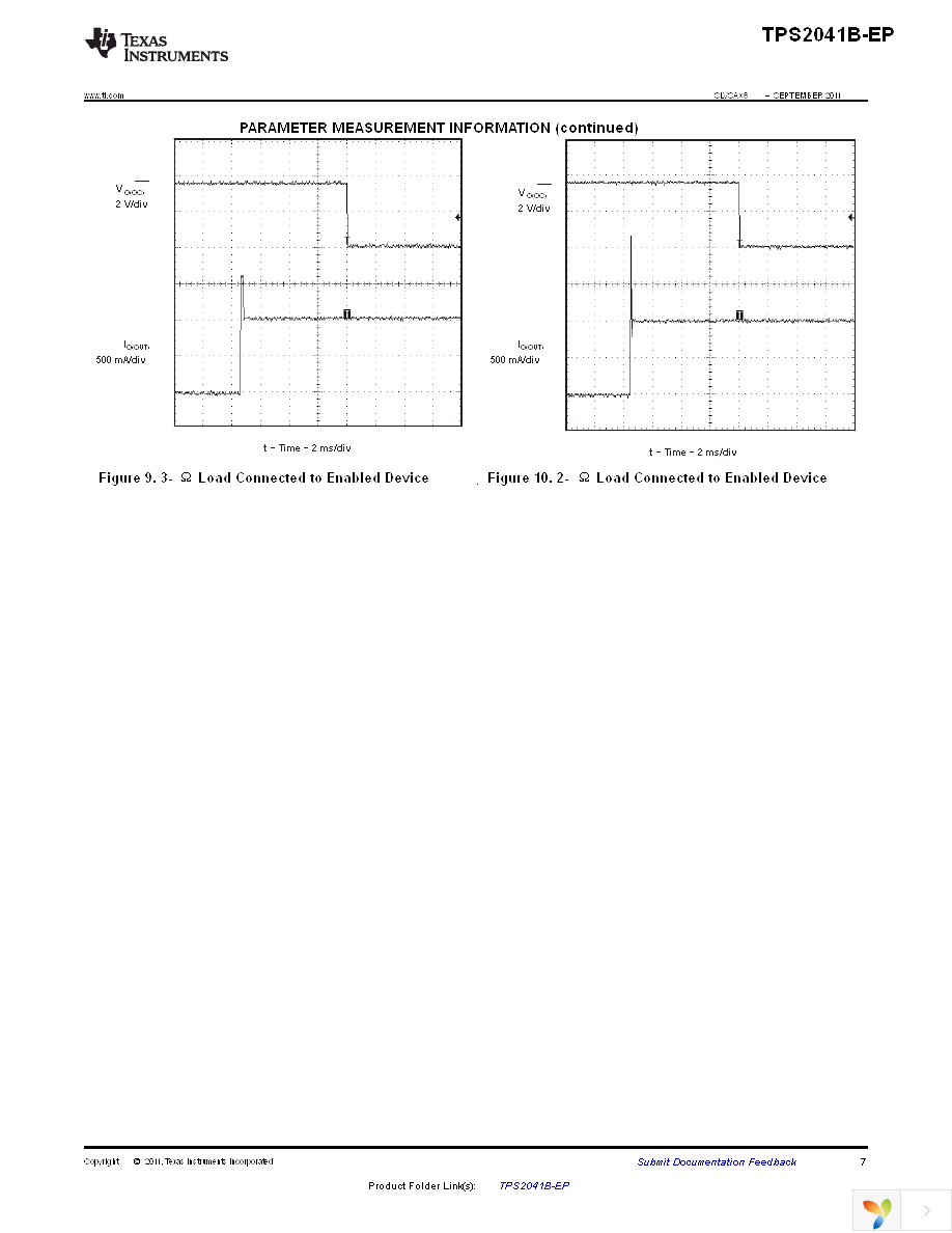 TPS2041BMDBVTEP Page 7