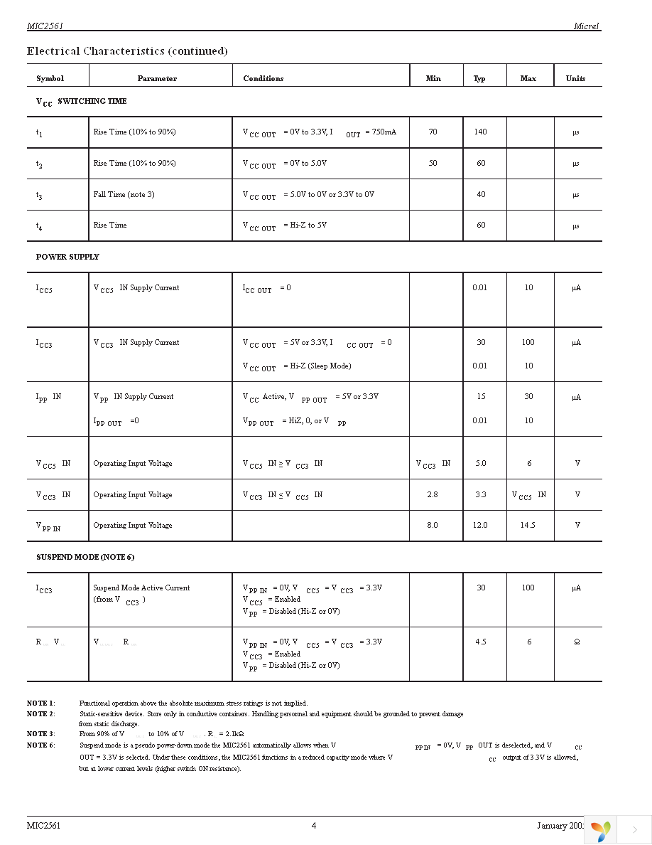 MIC2561-0YM Page 4