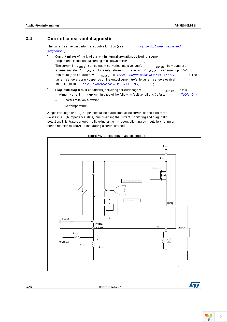 VN5E016MHTR-E Page 24