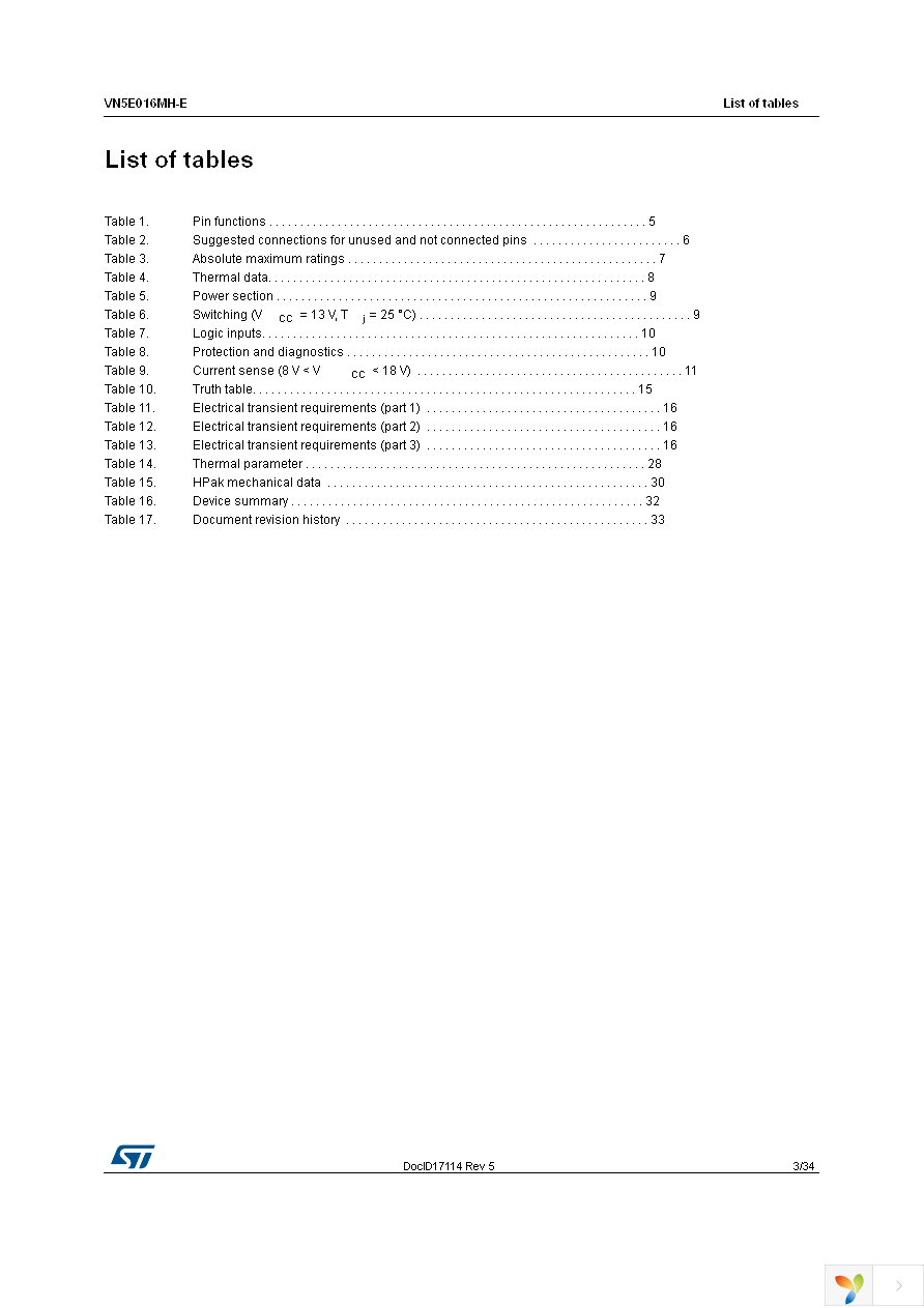 VN5E016MHTR-E Page 3