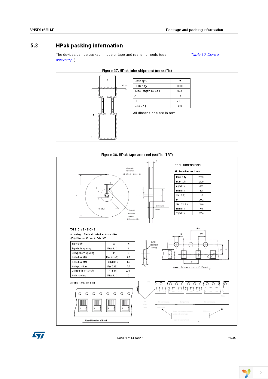 VN5E016MHTR-E Page 31