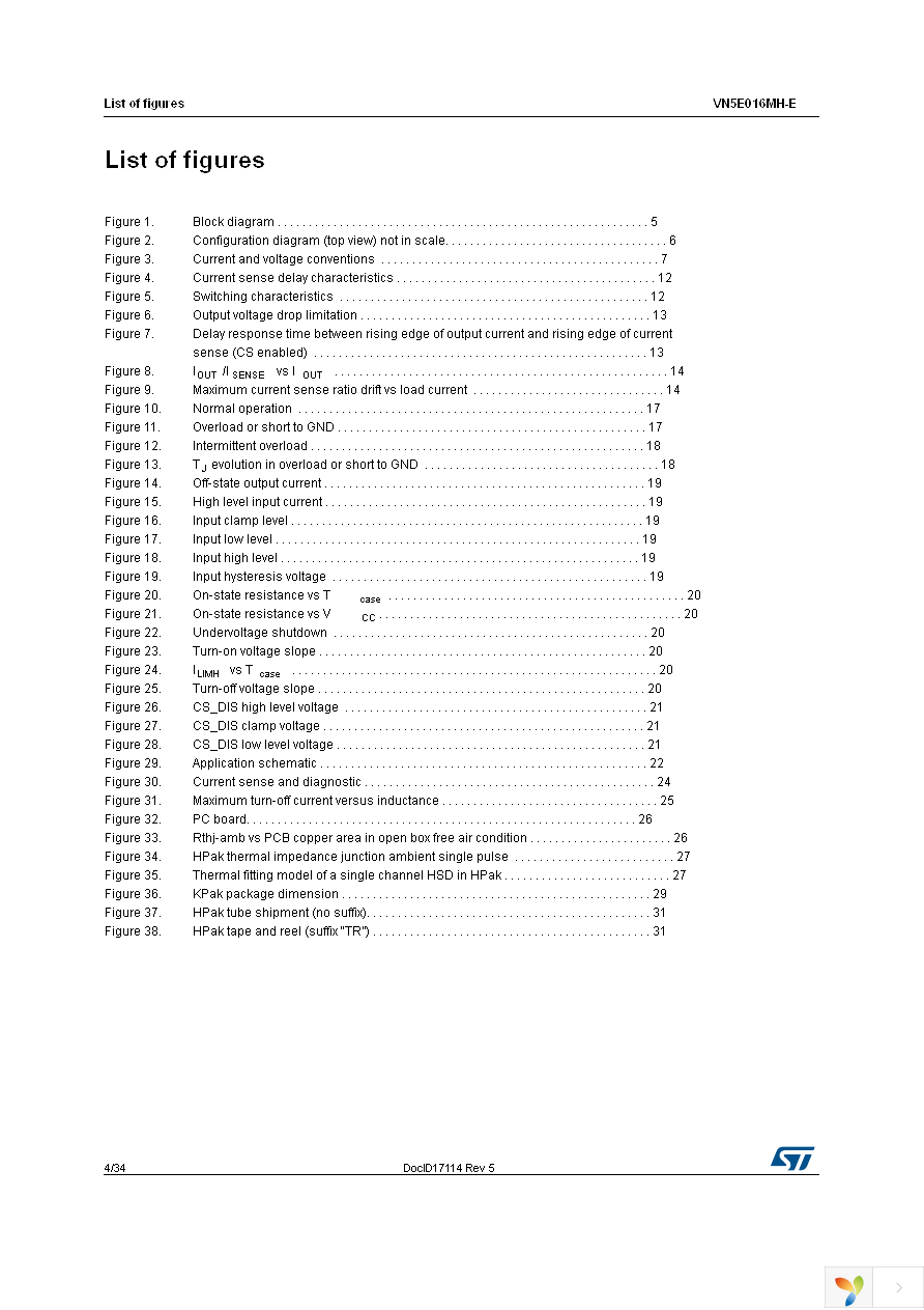 VN5E016MHTR-E Page 4