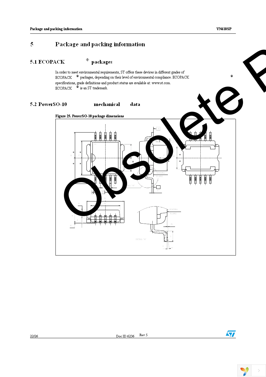 VN610SP13TR Page 22