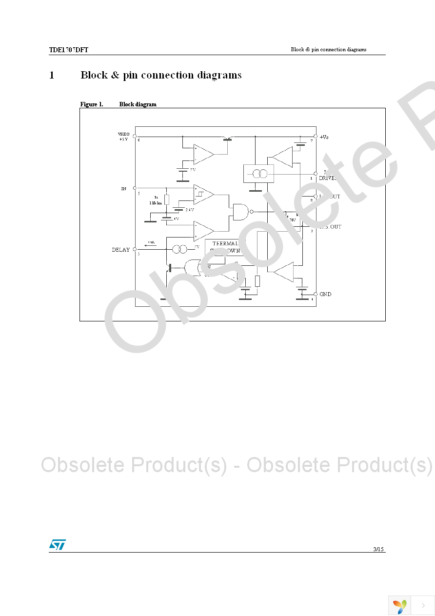 TDE1707DFT Page 3