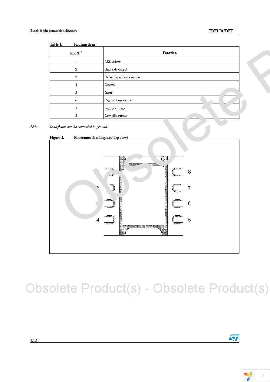 TDE1707DFT Page 4