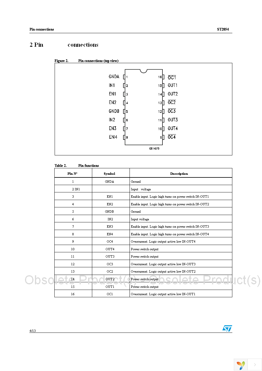 ST2054BDR Page 4