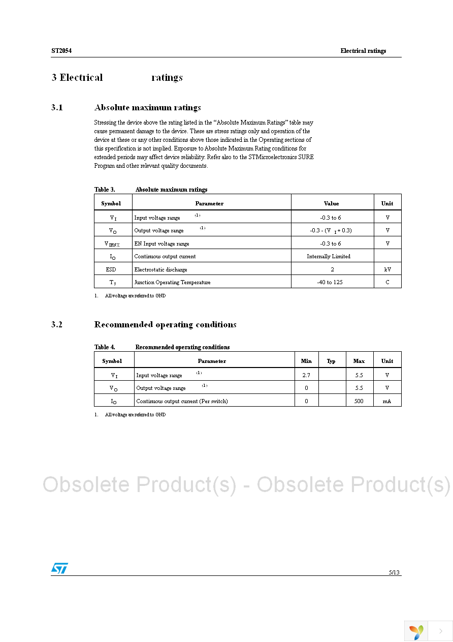 ST2054BDR Page 5