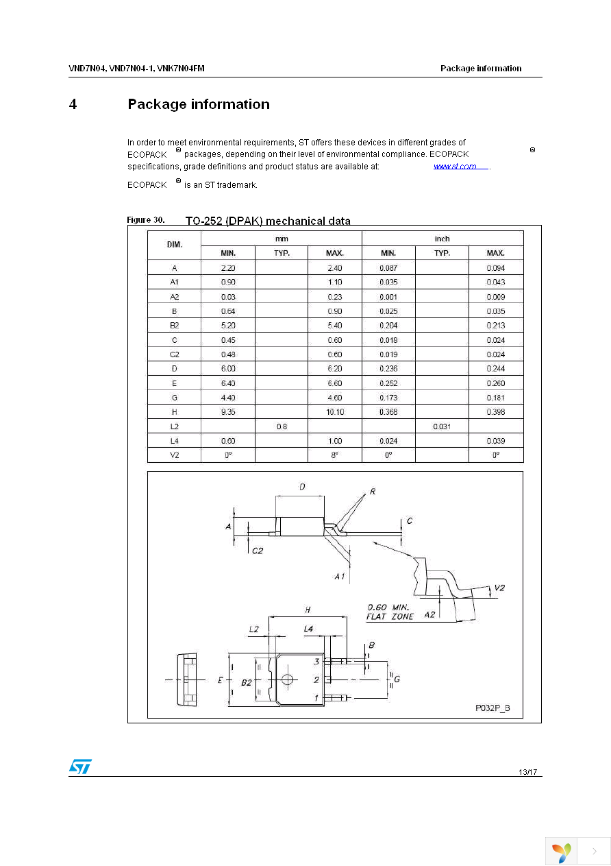 VND7N0413TR Page 13