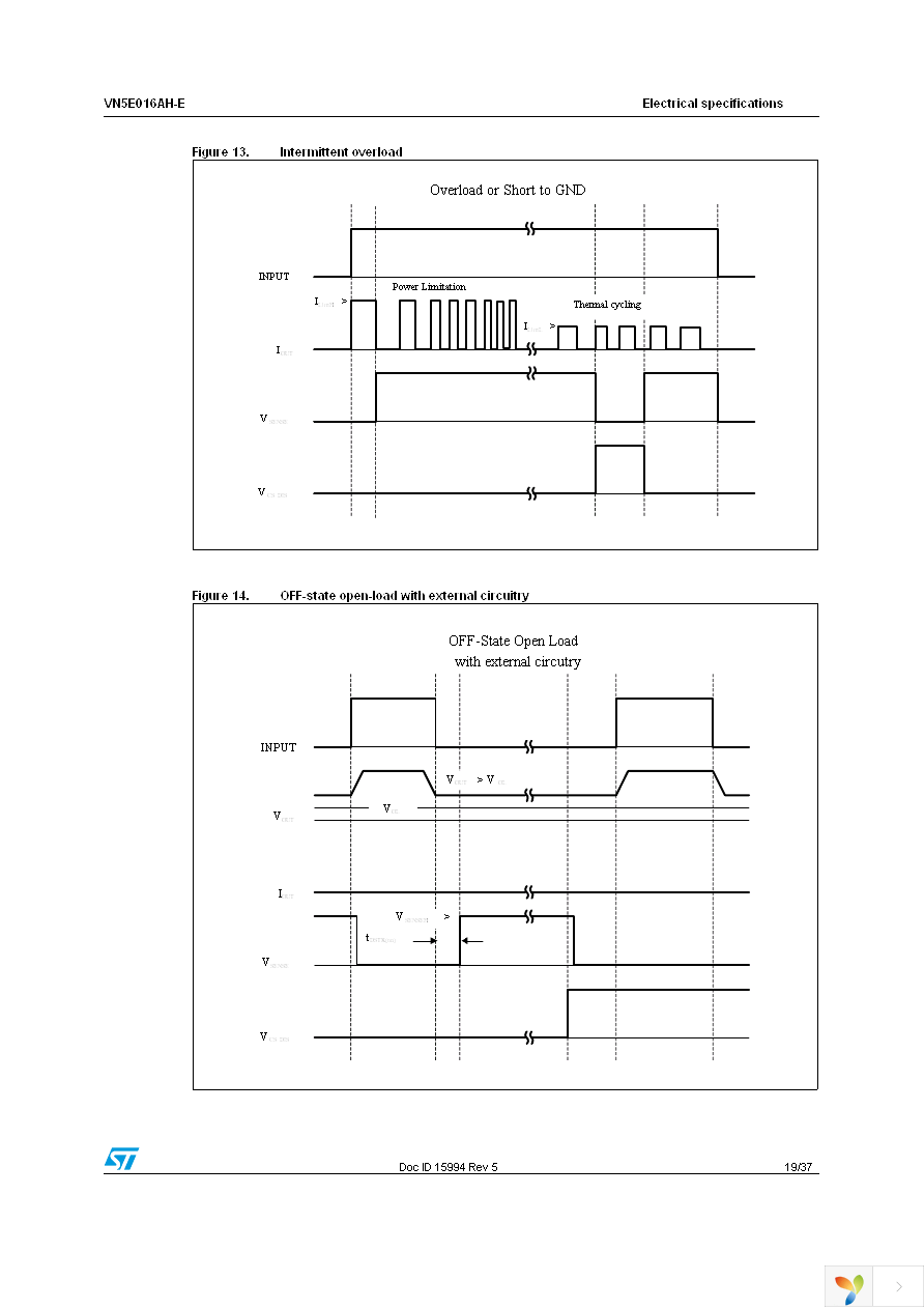 VN5E016AHTR-E Page 19