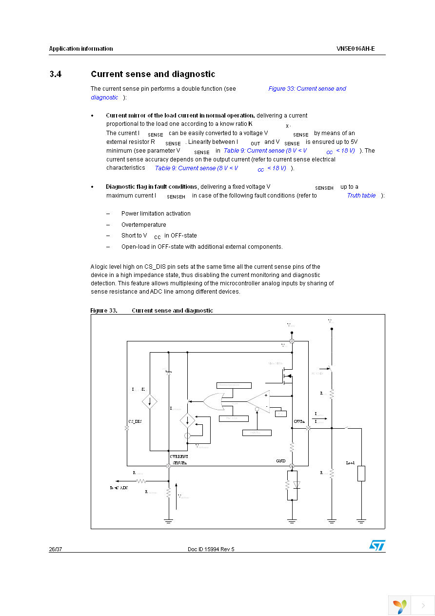 VN5E016AHTR-E Page 26