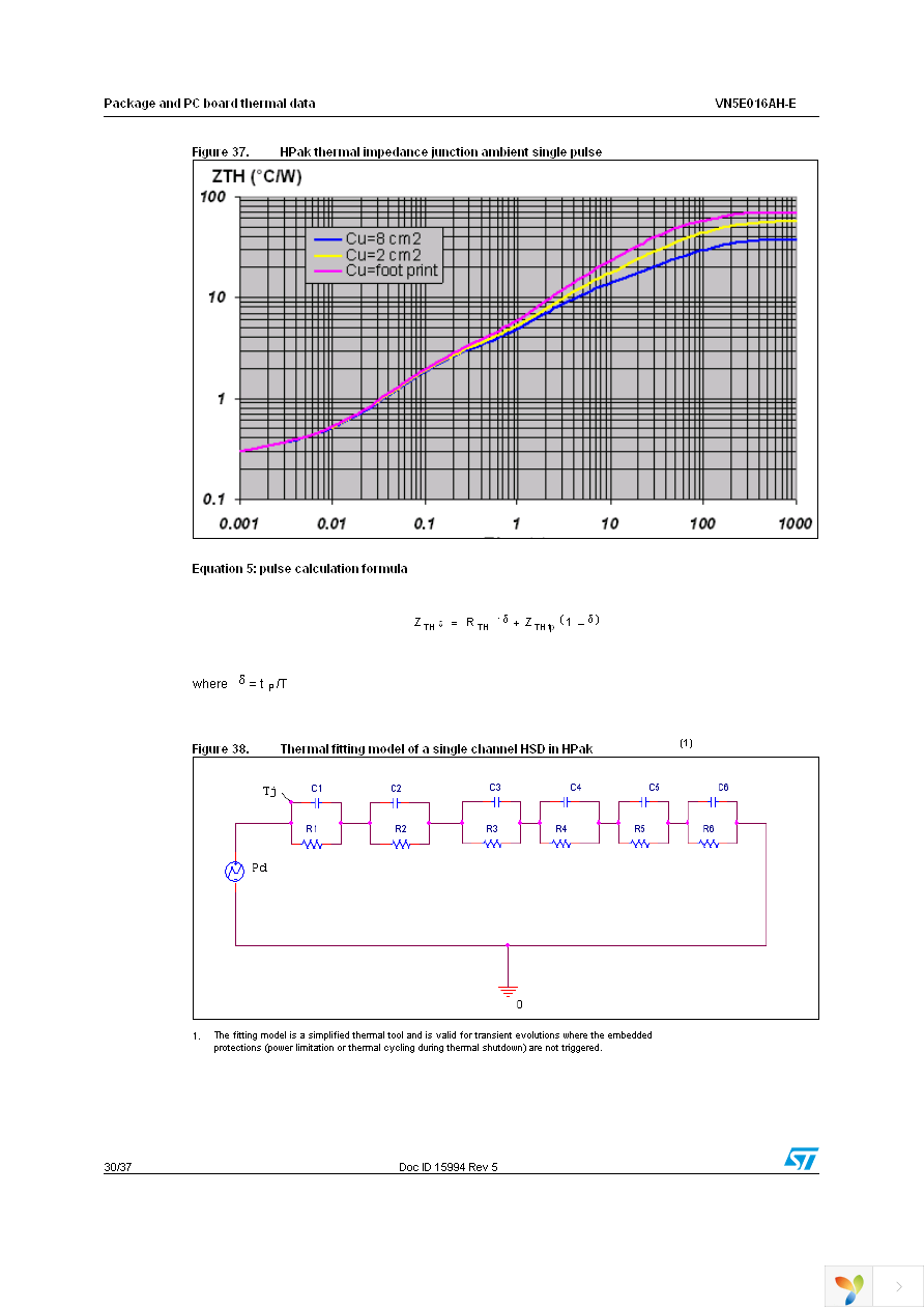 VN5E016AHTR-E Page 30