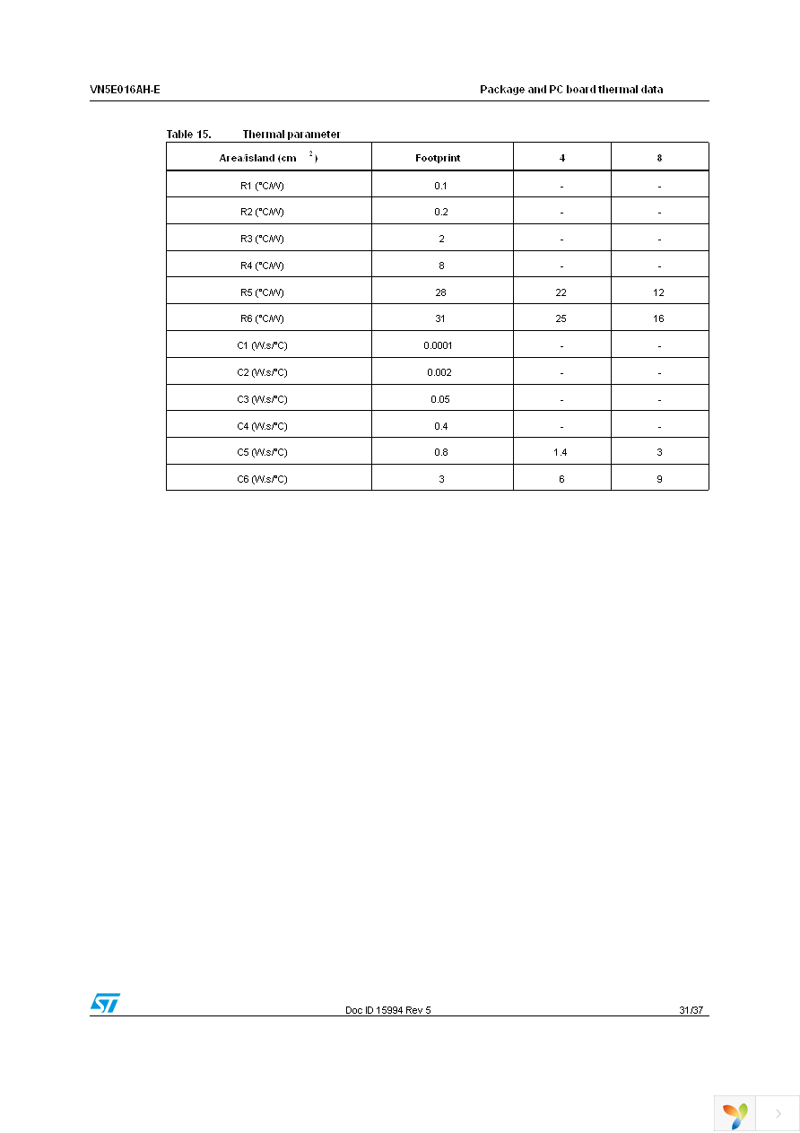 VN5E016AHTR-E Page 31