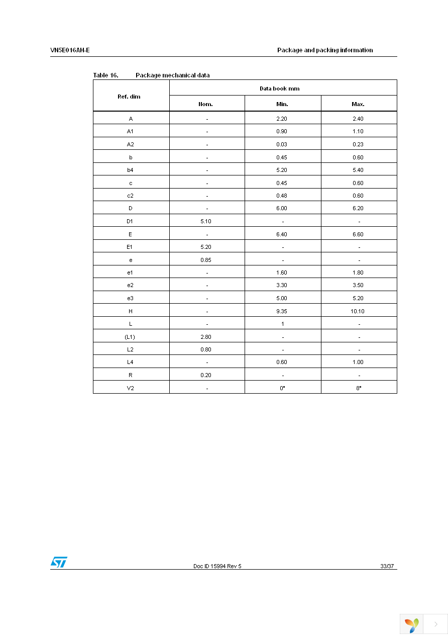 VN5E016AHTR-E Page 33