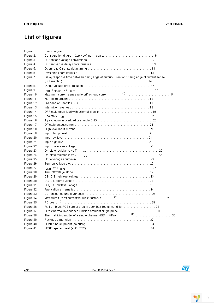 VN5E016AHTR-E Page 4