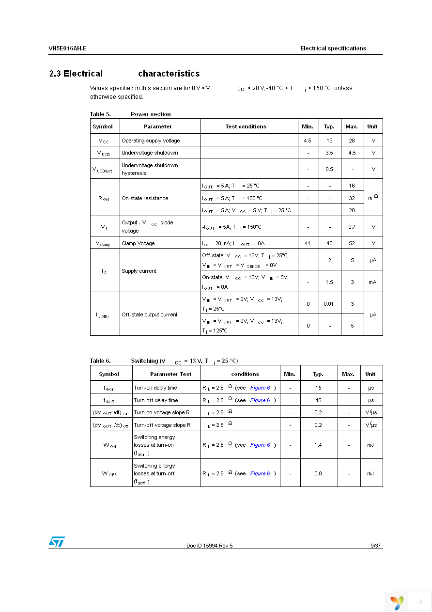 VN5E016AHTR-E Page 9