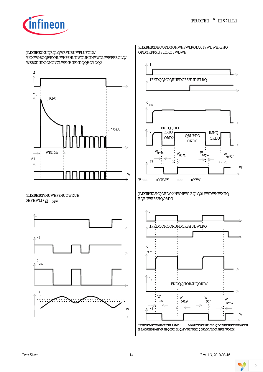 ITS711L1 Page 14