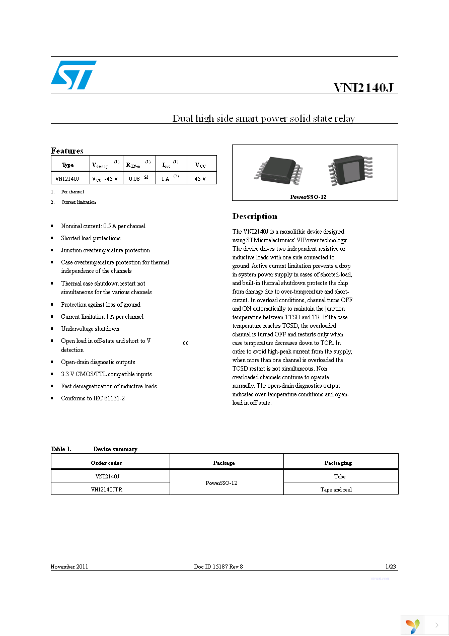 VNI2140JTR Page 1