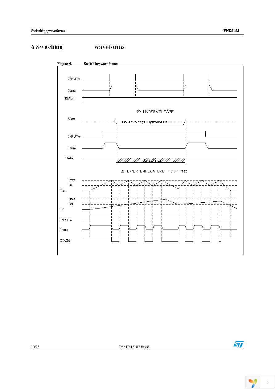 VNI2140JTR Page 10