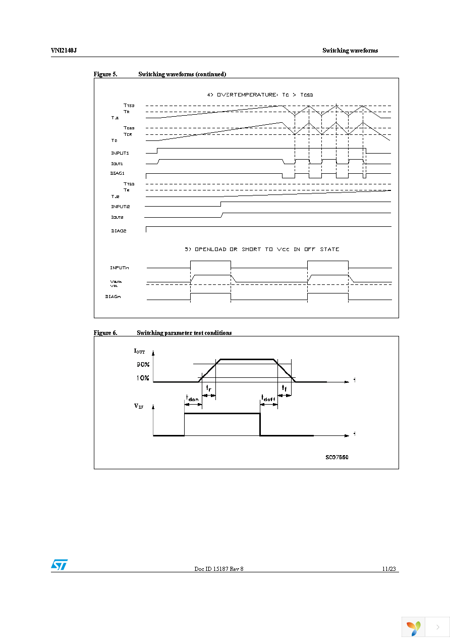 VNI2140JTR Page 11