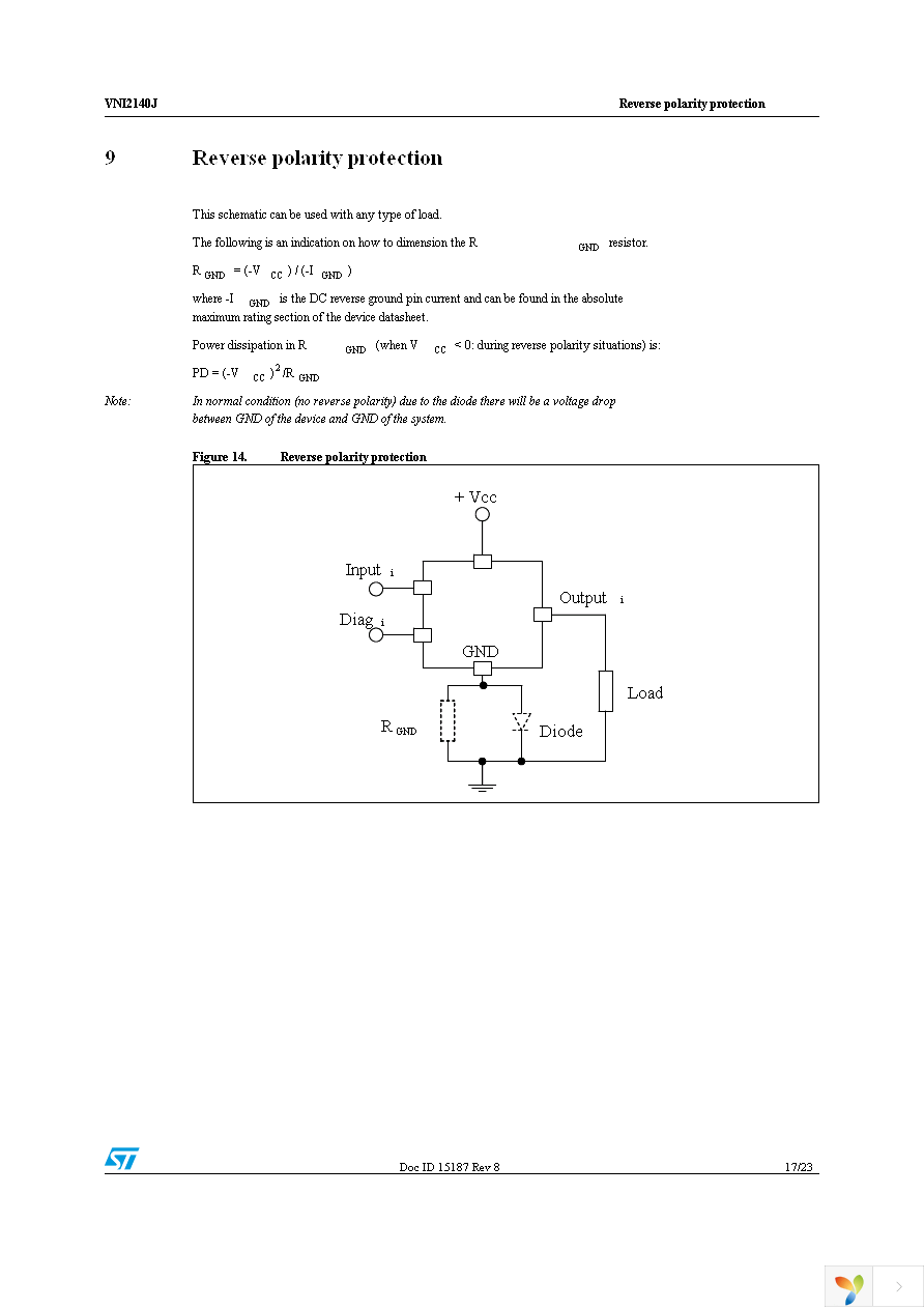 VNI2140JTR Page 17