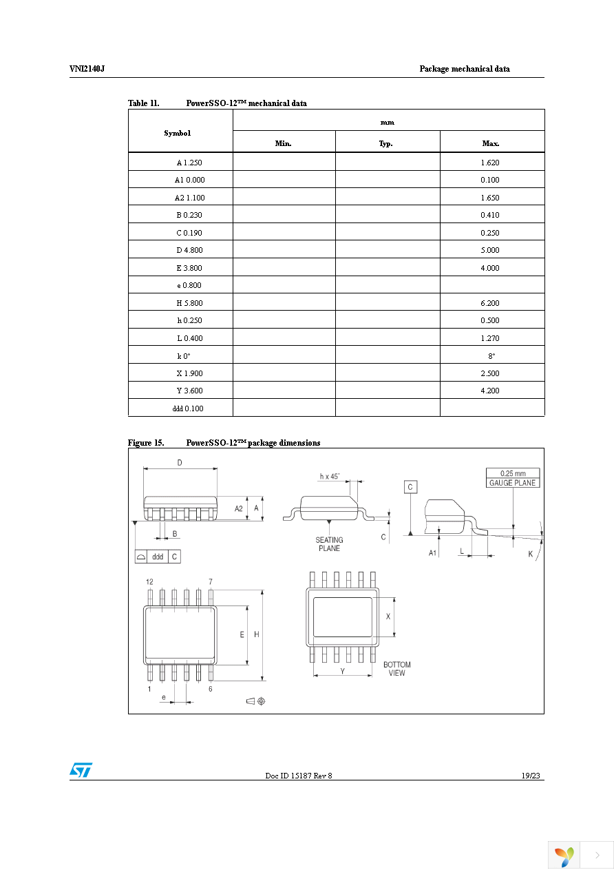 VNI2140JTR Page 19