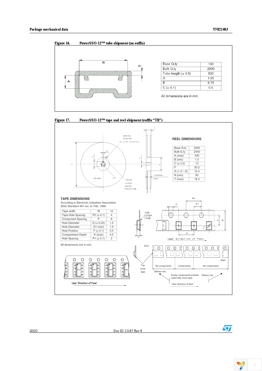 VNI2140JTR Page 20