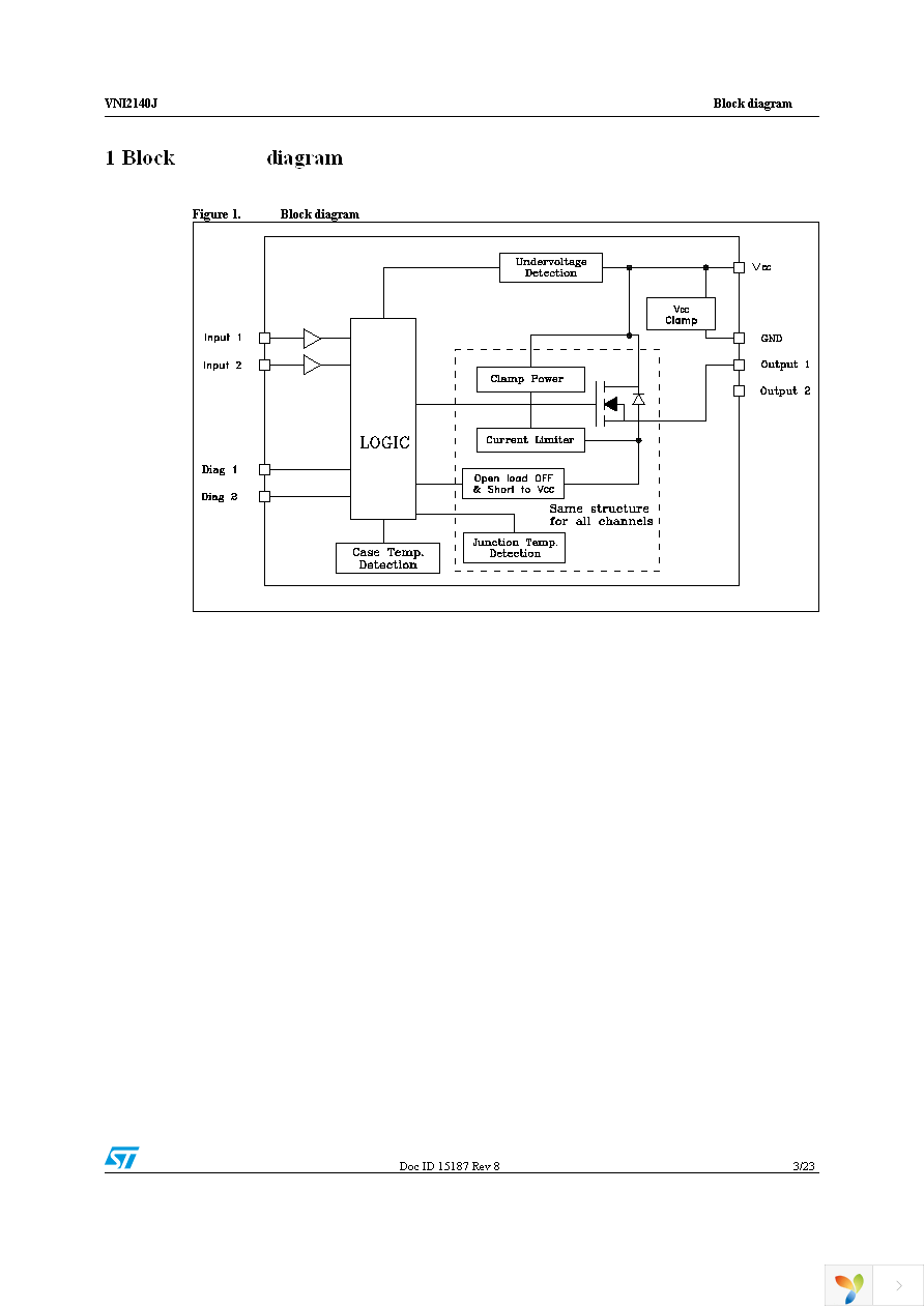 VNI2140JTR Page 3