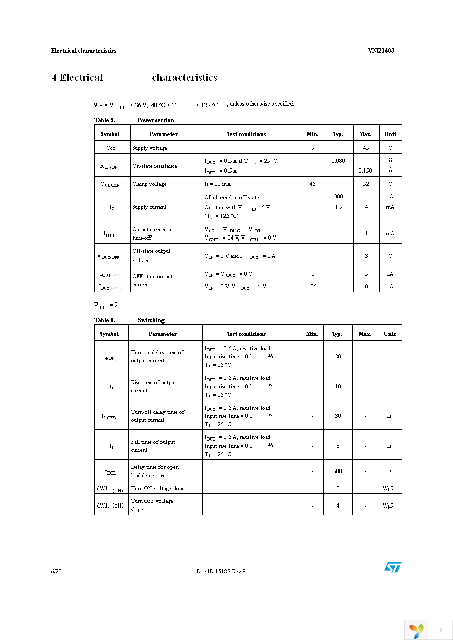 VNI2140JTR Page 6