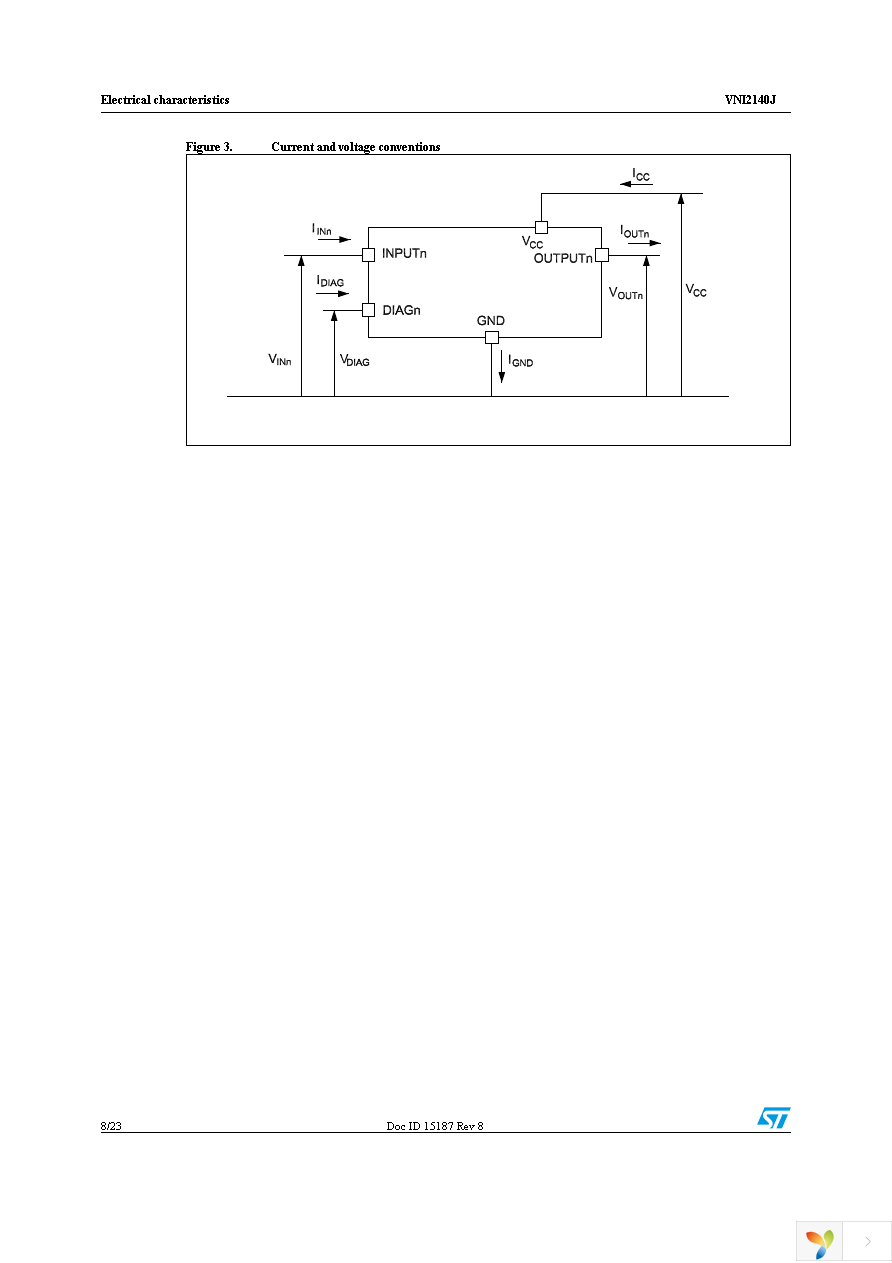 VNI2140JTR Page 8