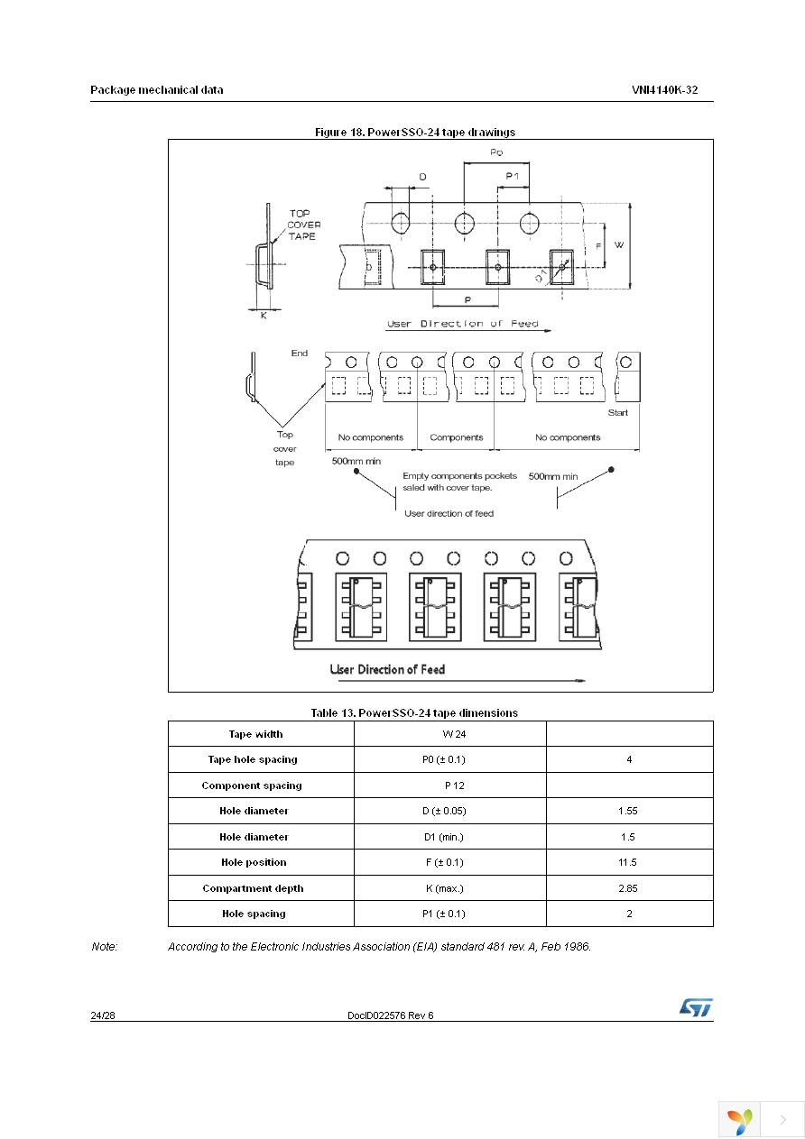 VNI4140KTR-32 Page 24