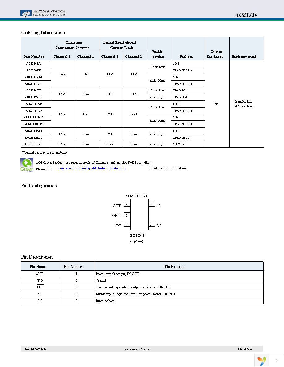 AOZ1310CI-1 Page 2