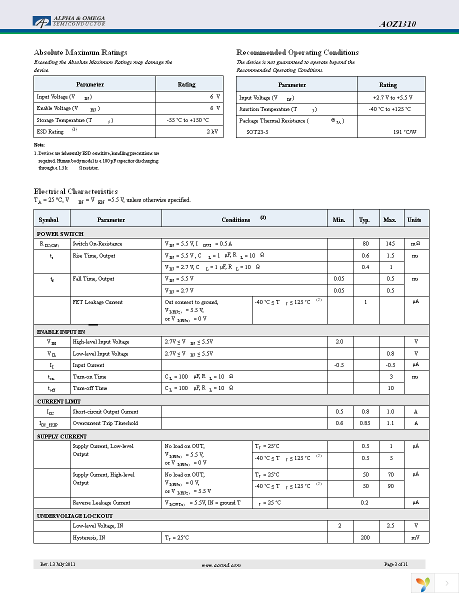 AOZ1310CI-1 Page 3