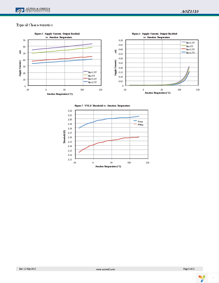 AOZ1310CI-1 Page 6