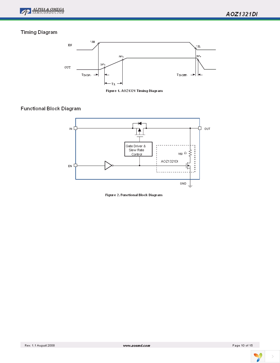 AOZ1321DI-03L Page 10