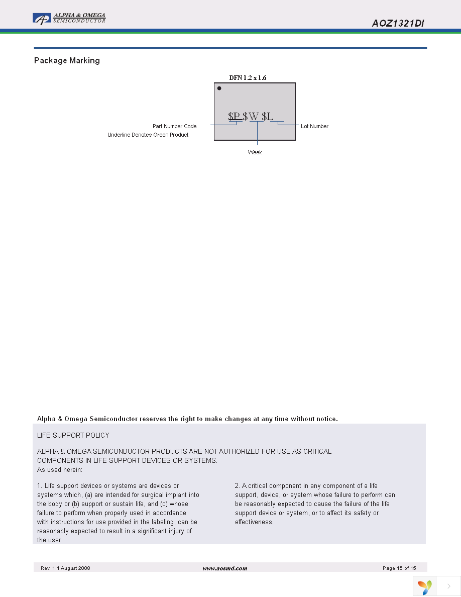 AOZ1321DI-03L Page 15