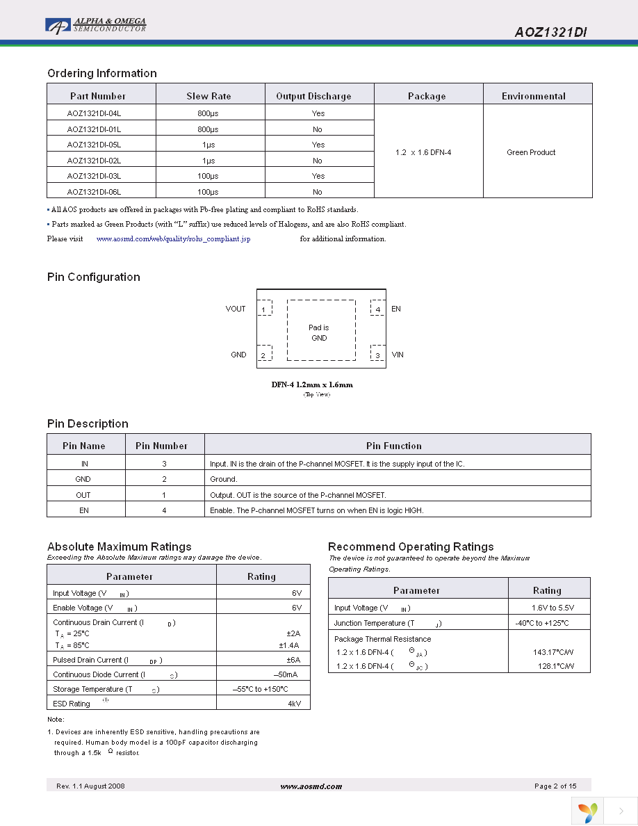 AOZ1321DI-03L Page 2