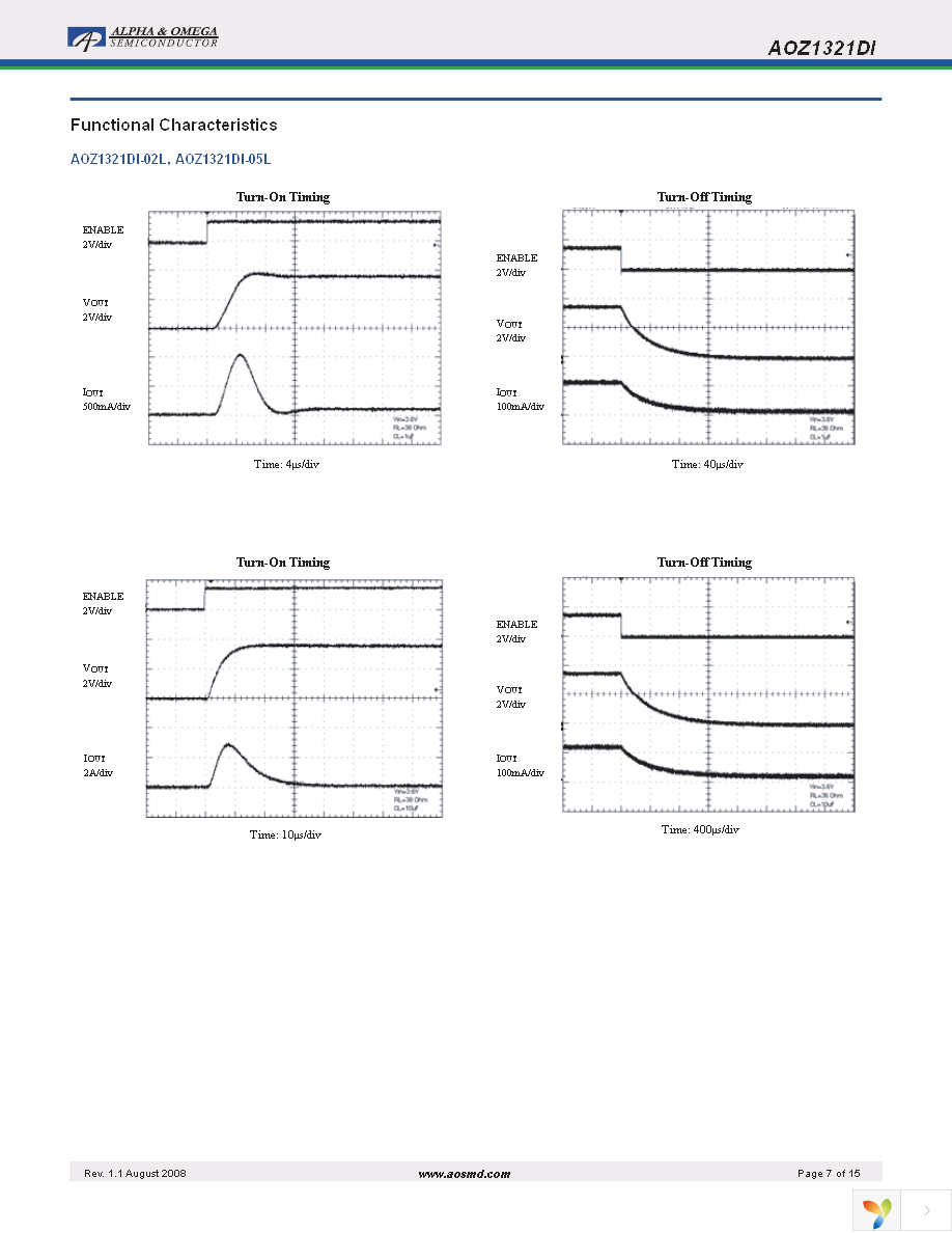 AOZ1321DI-03L Page 7