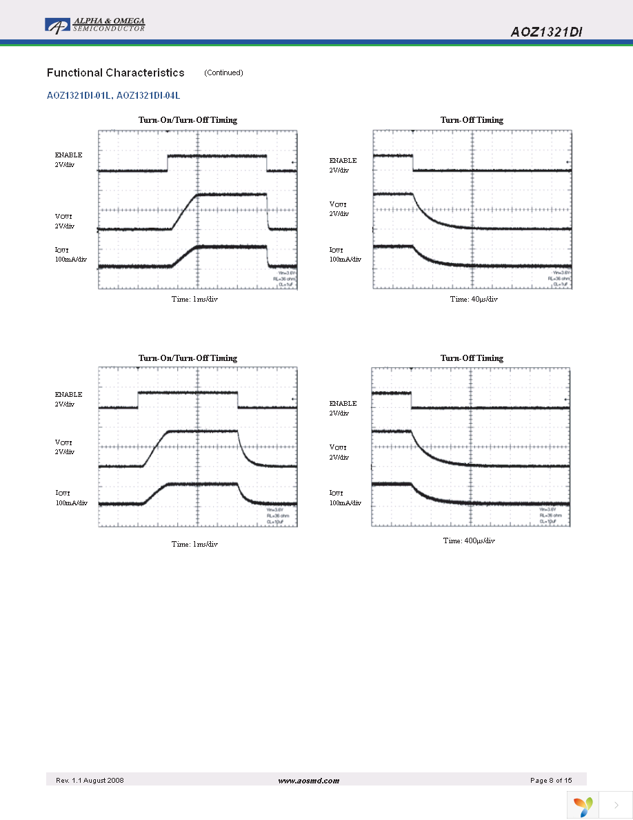 AOZ1321DI-03L Page 8