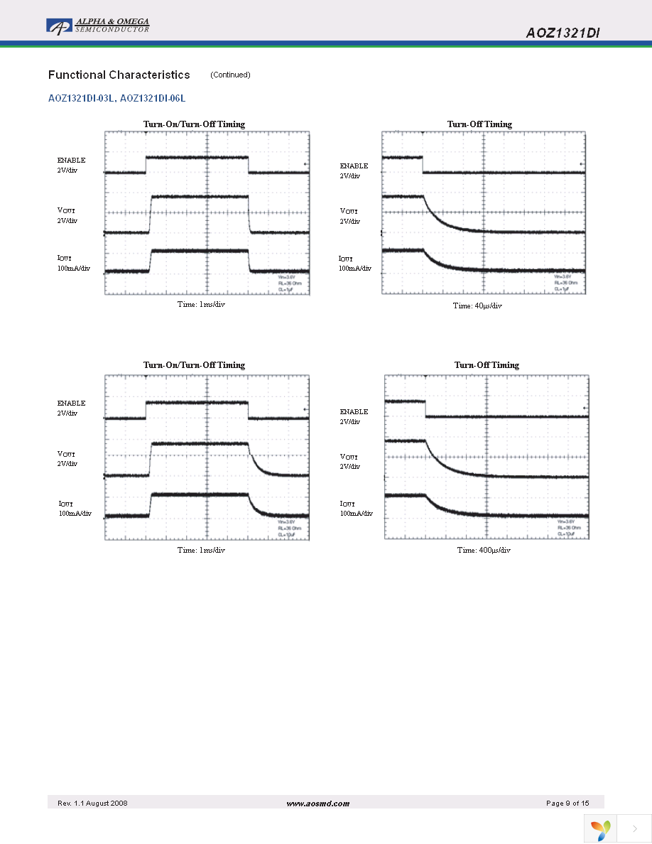 AOZ1321DI-03L Page 9