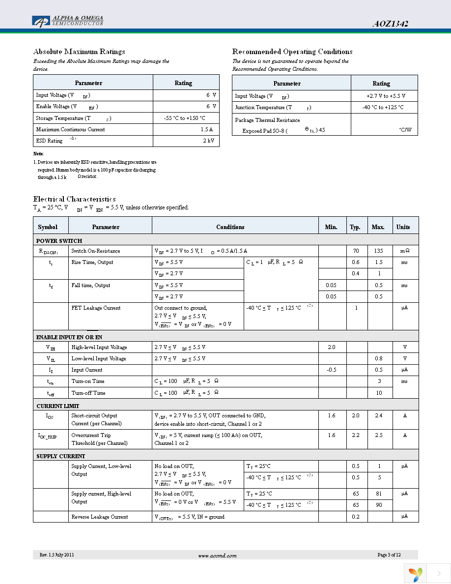 AOZ1342PI Page 3