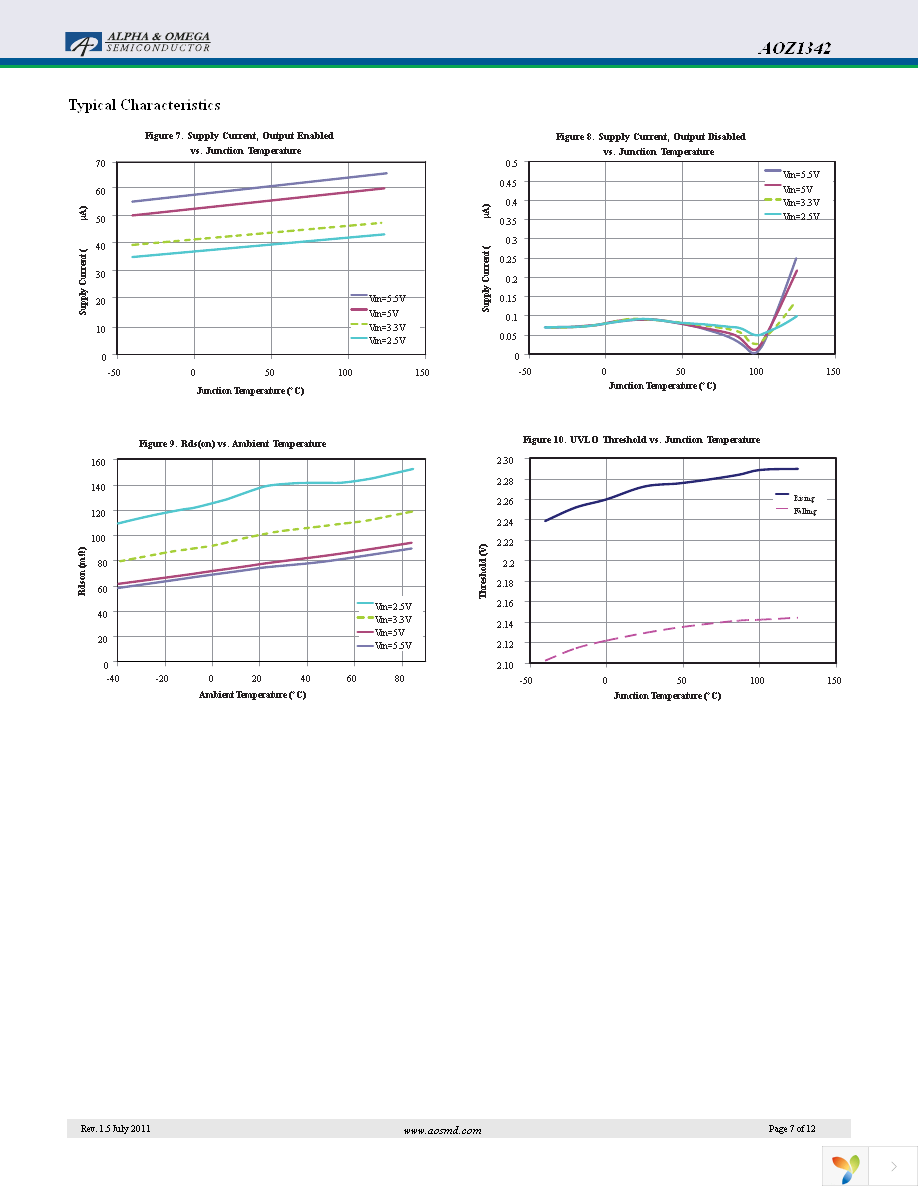 AOZ1342PI Page 7