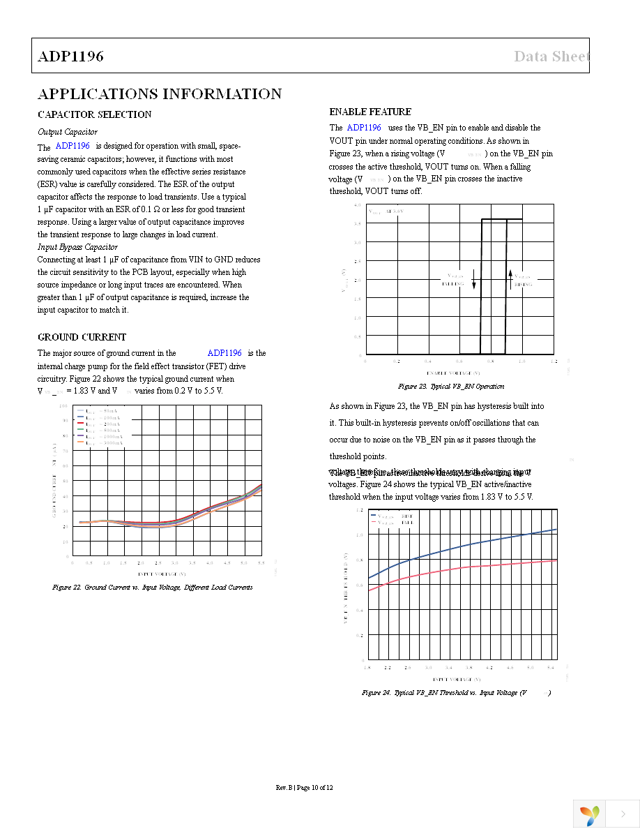 ADP1196ACBZ-02-R7 Page 10