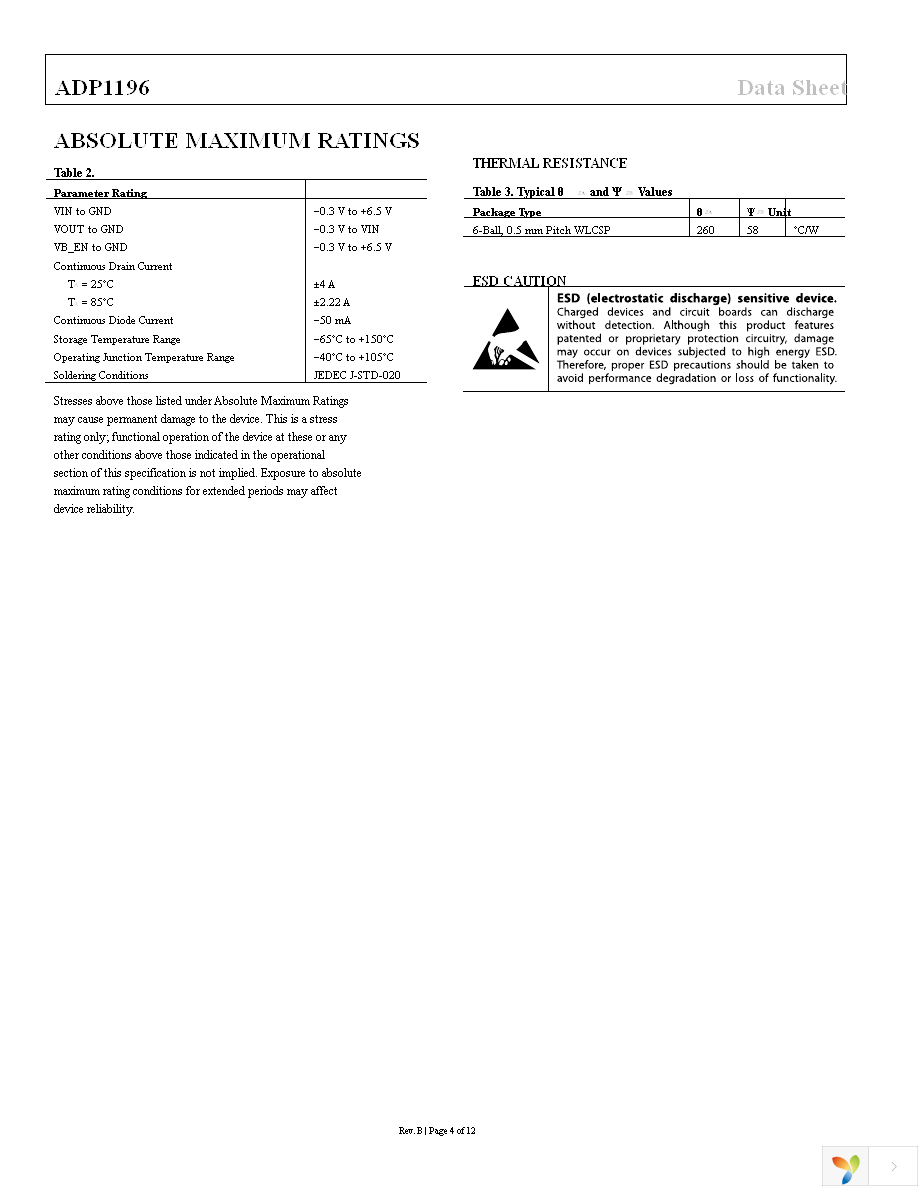 ADP1196ACBZ-02-R7 Page 4